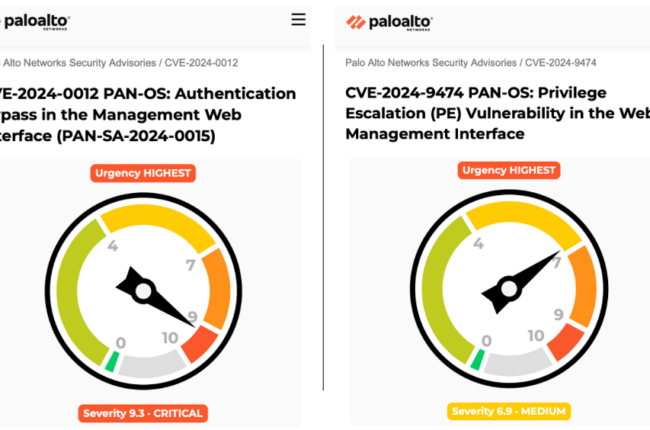 Palo Alto Networks CVE-2024-9874, CVE-2024-0012