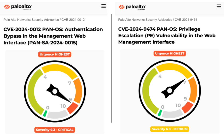 Palo Alto Networks CVE-2024-9874, CVE-2024-0012