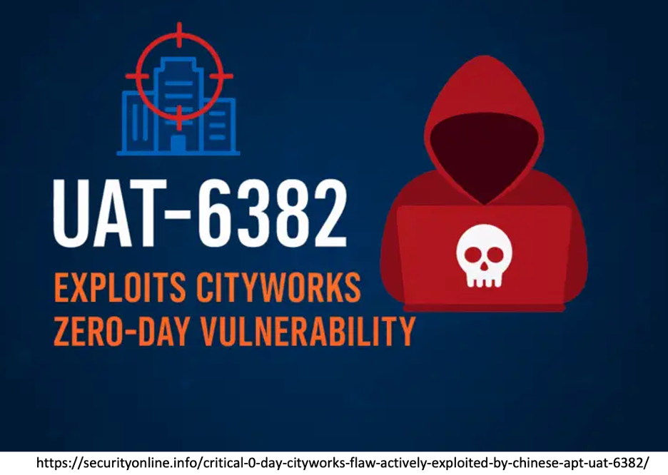 UAT-6382 targets Cityworks software in utilities sector