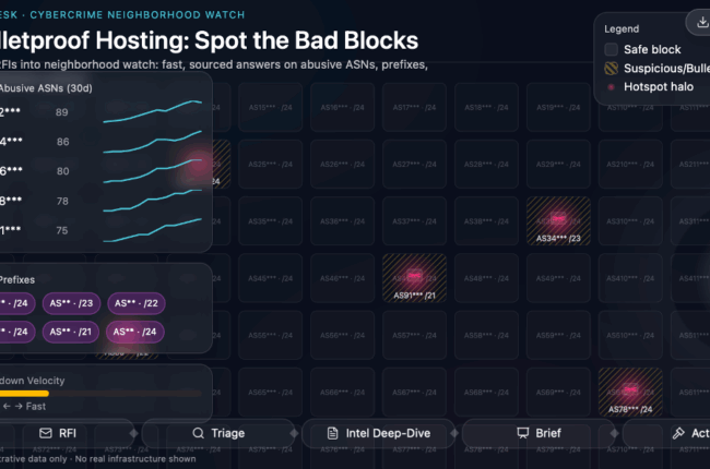 ChatGPT image of bulletproof hosting